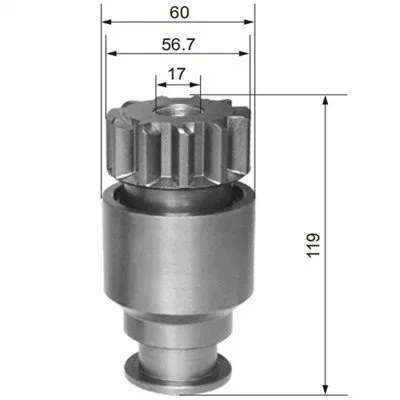 Potrebujete lažje zagone motorja? Kako pomagajo Bendix Systems!